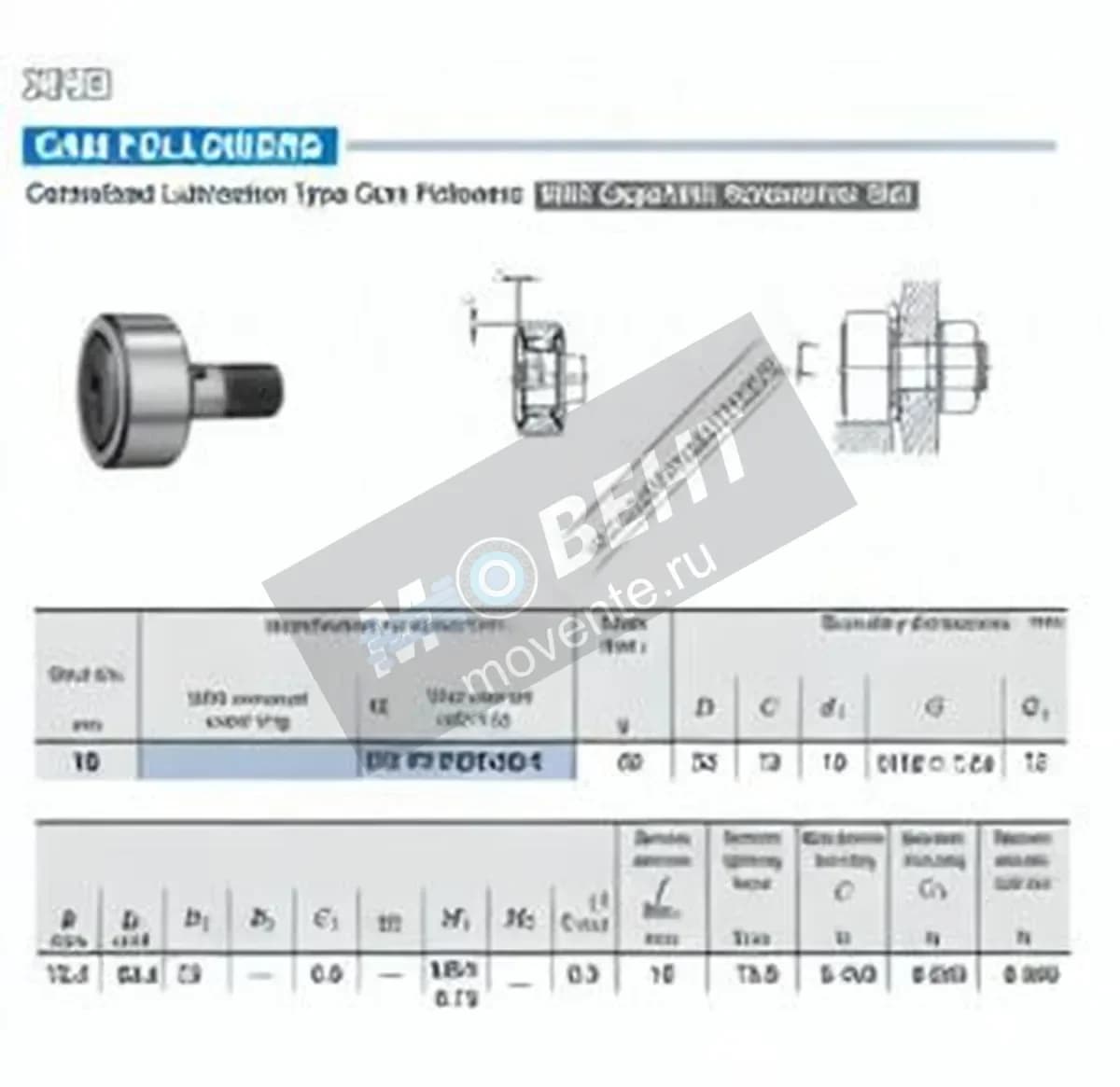 IKO CF-FU1-10-1-IKO - Image 1