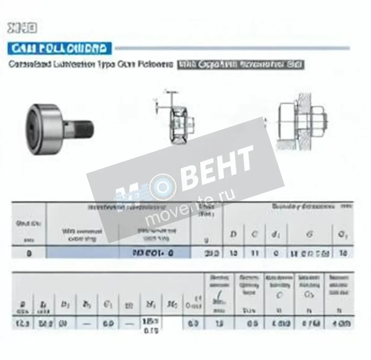 IKO CF-FU1-8-IKO - Image 1