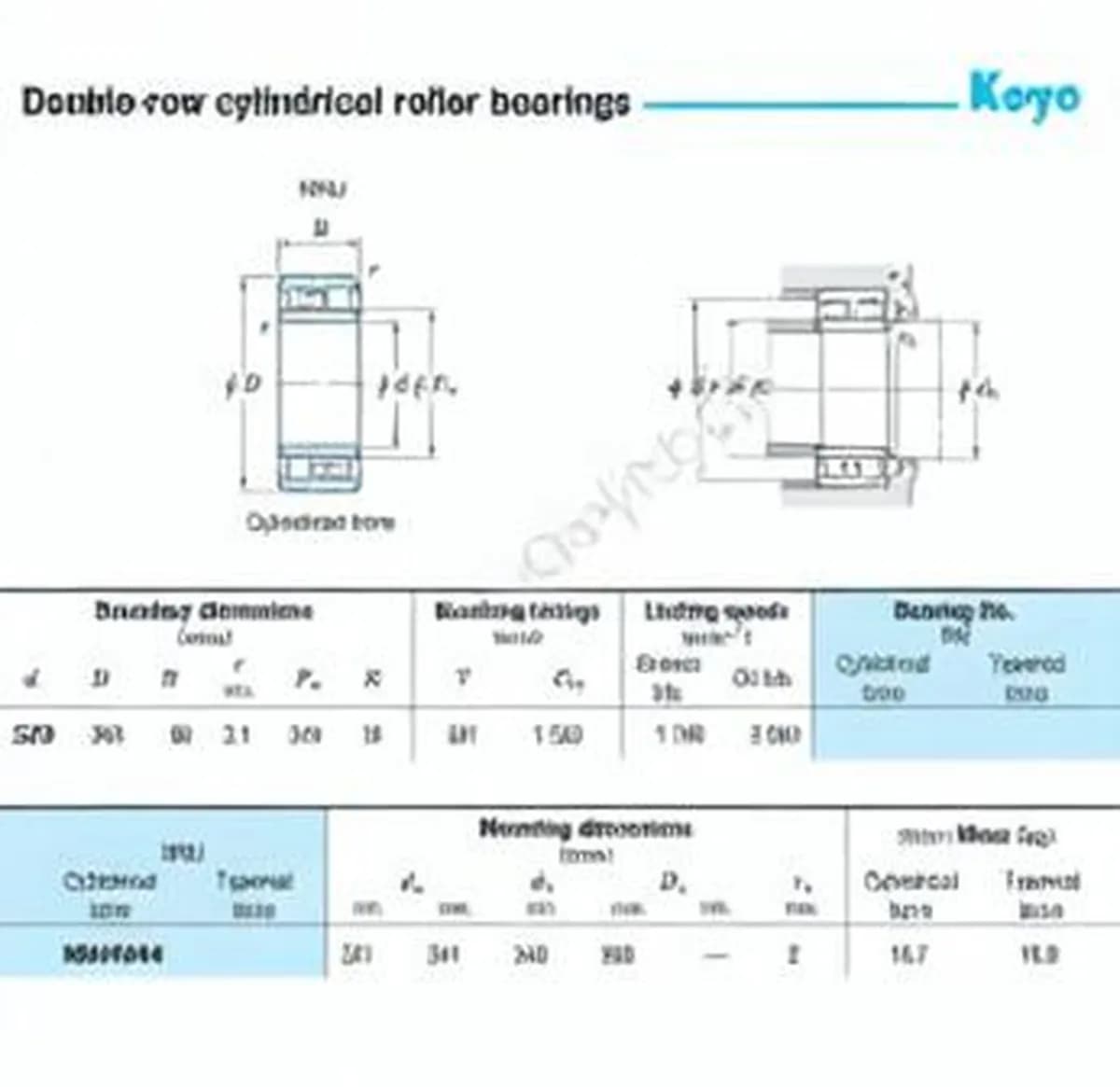 JTEKT NNU4944-JTEKT - Image 1