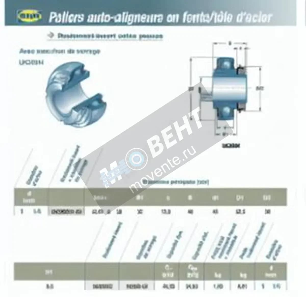 SNR UK308-G2-H2308-20-SNR - Image 1