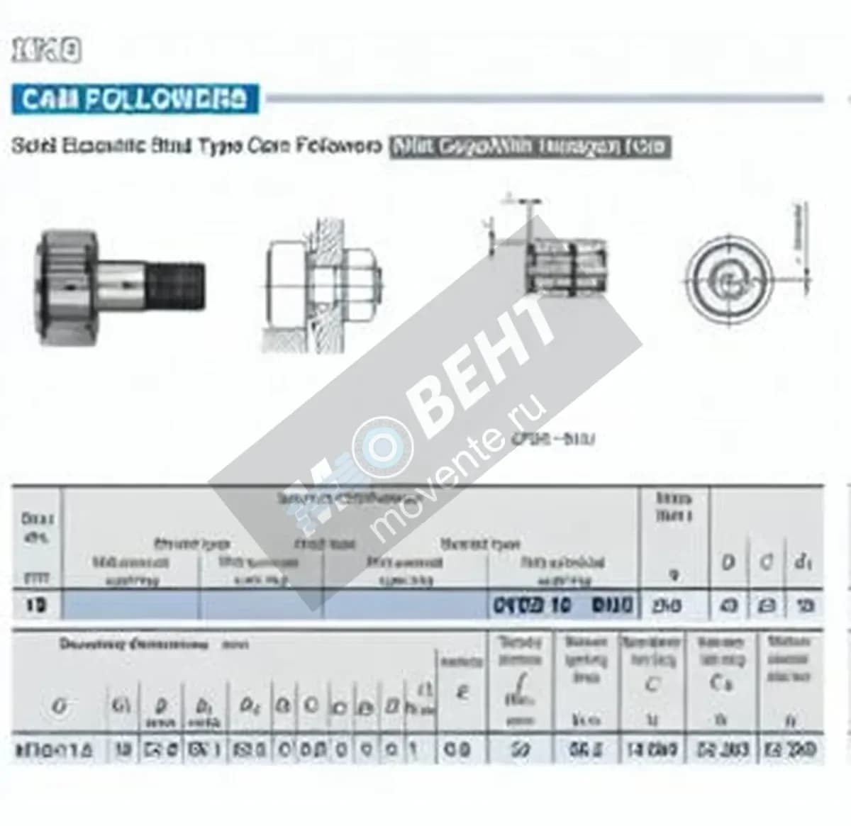 IKO CFES18-BUU-IKO - Image 1