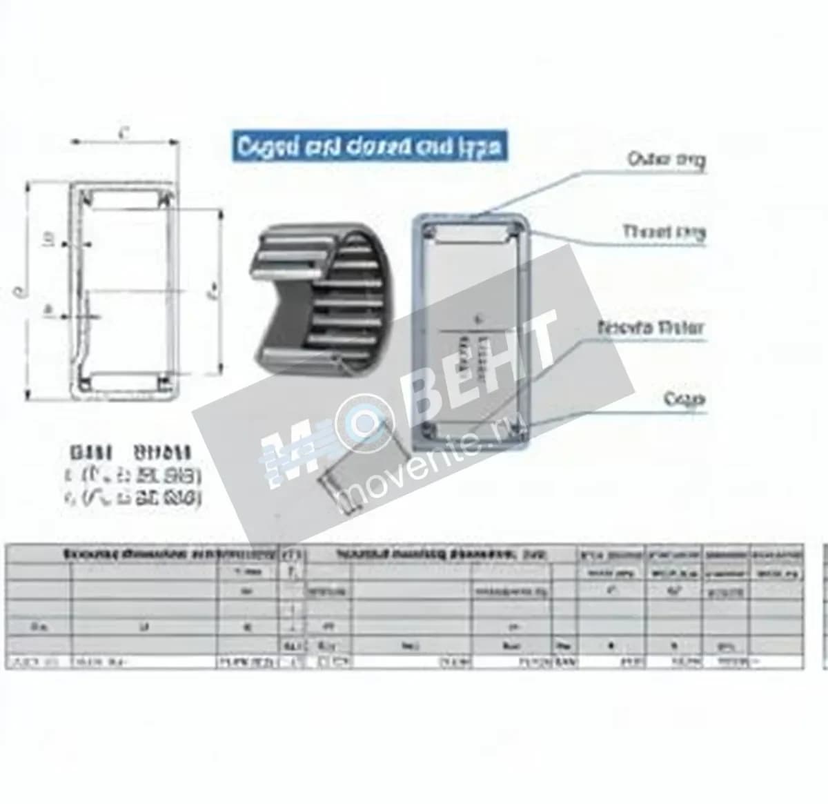 IKO BHAM810-IKO - Image 1