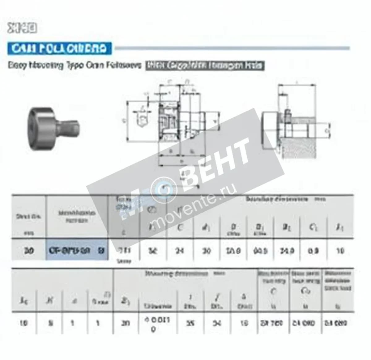 IKO CF-SFU-20-B-IKO - Image 1