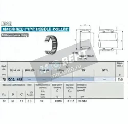 IKO RNA499-IKO - Image 1