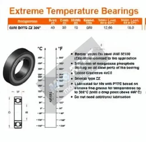 GEN 6208-ZZ-BHTS280 - Image 1