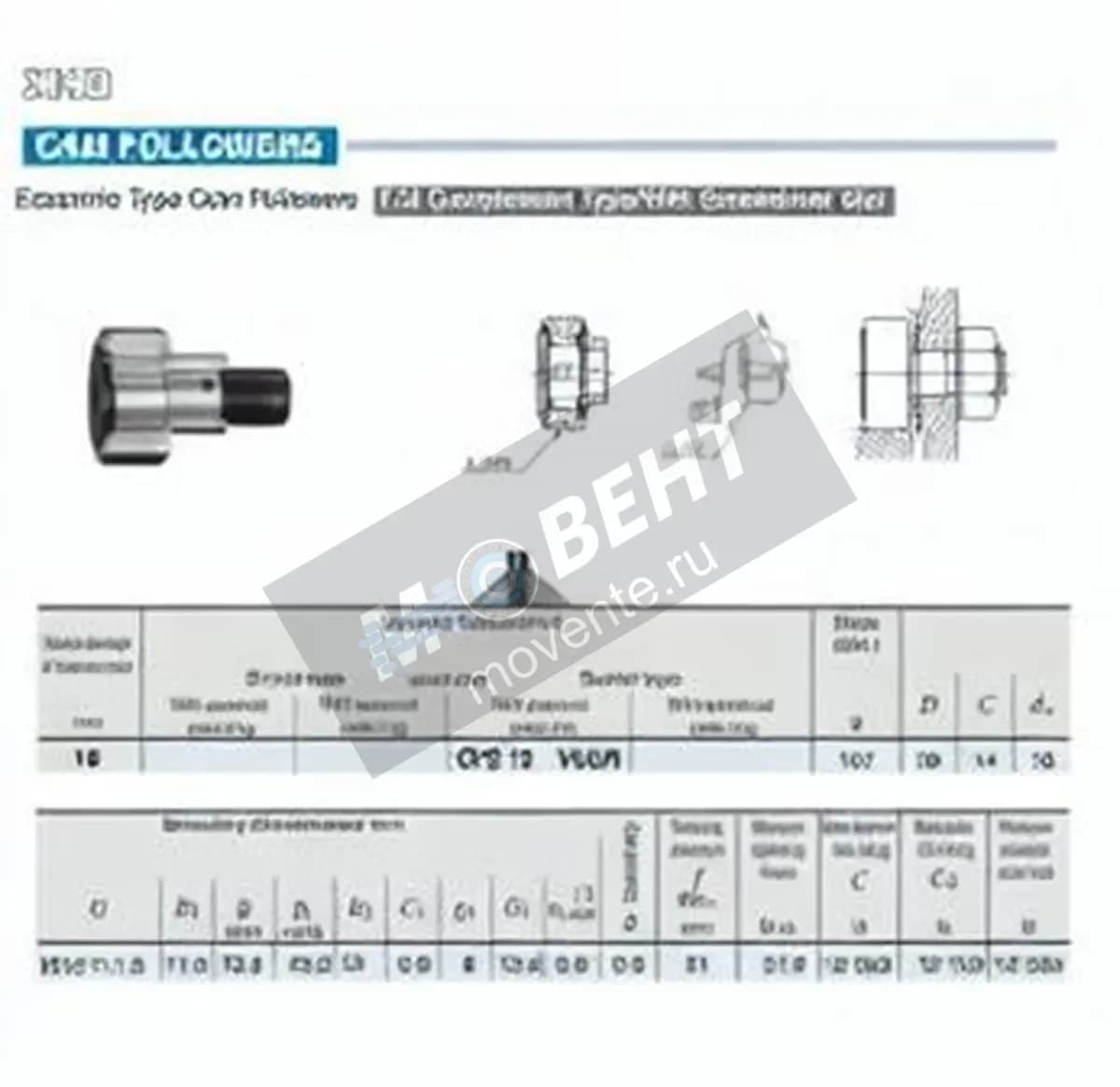 IKO CFE12-VUUR-IKO - Image 1