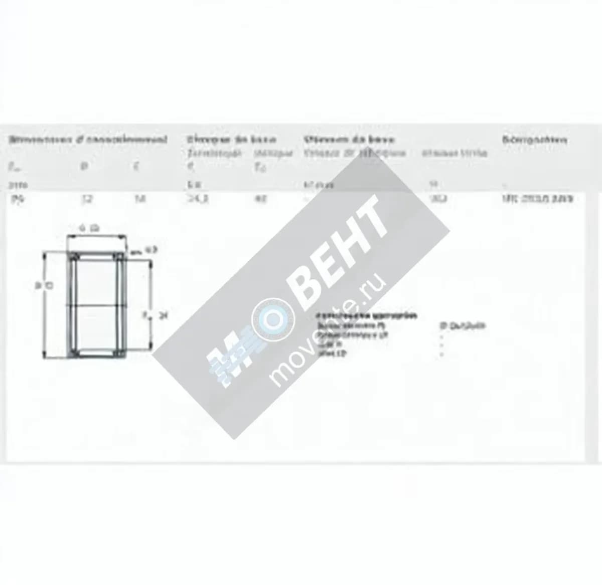 SKF HK2530-2RS-SKF - Image 1