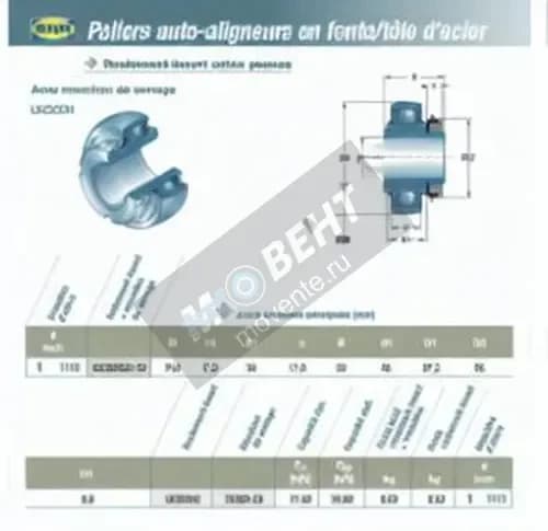 SNR UK209-G2-H2309-23-SNR - Image 1