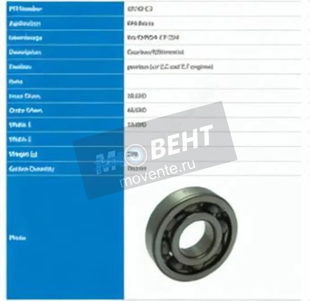 PFI 63-22-2RS-C3-PFI - Image 1