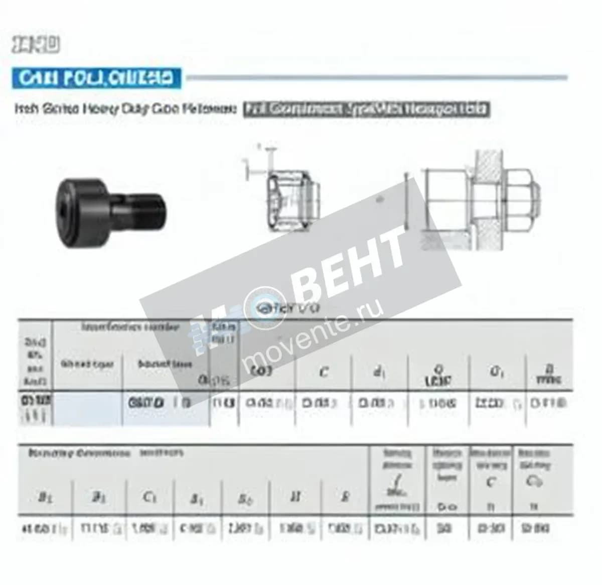 IKO CRH28-VBUU-IKO - Image 1