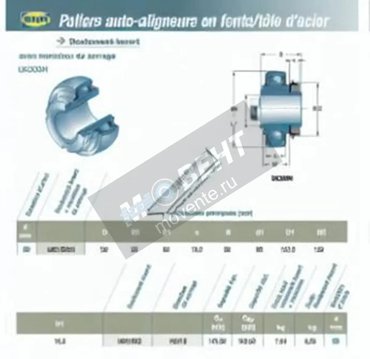 SNR UK318-G2-H2318-SNR - Image 1