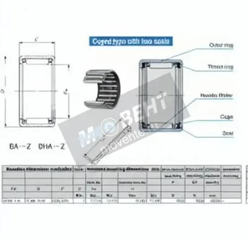 IKO BA86-Z-IKO - Image 1