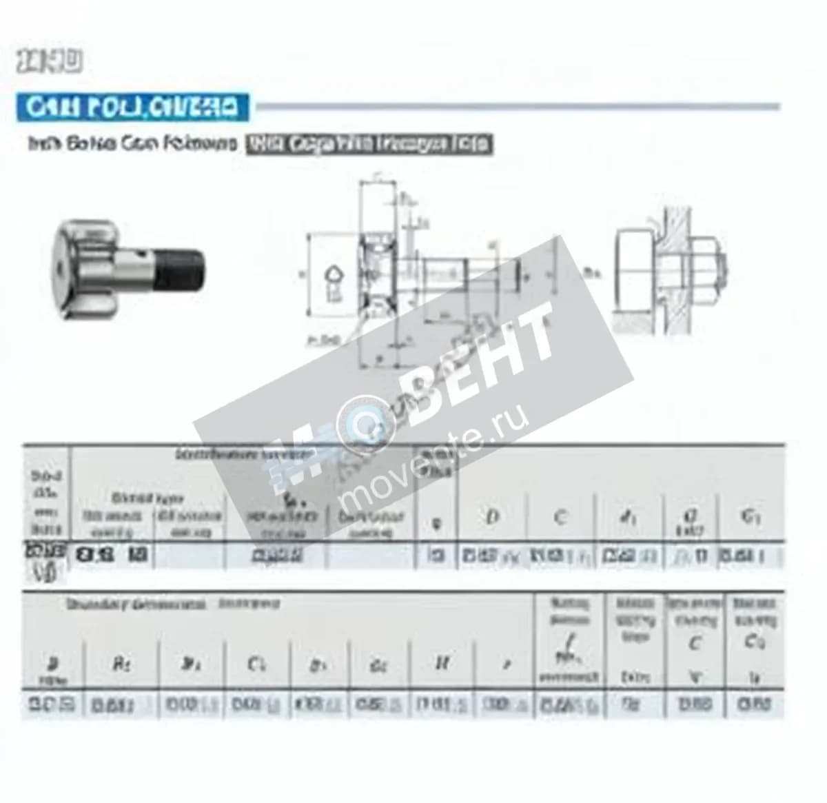 IKO CR36-BR-IKO - Image 1