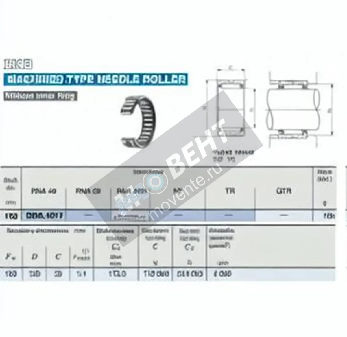 IKO RNA4917-IKO - Image 1