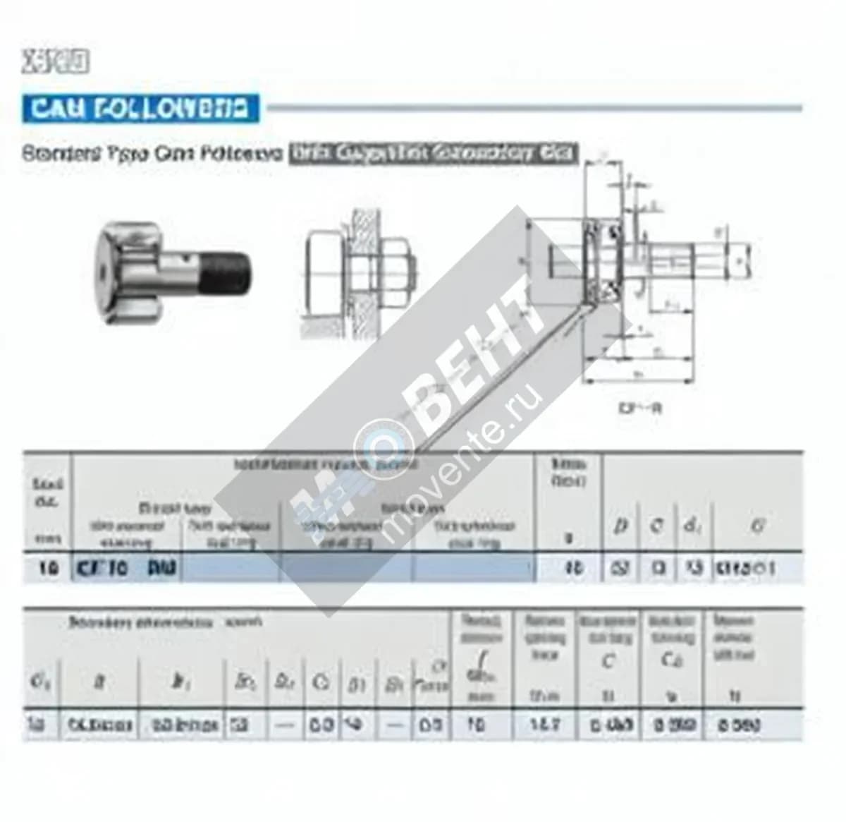 IKO CF10-RM-IKO - Image 1