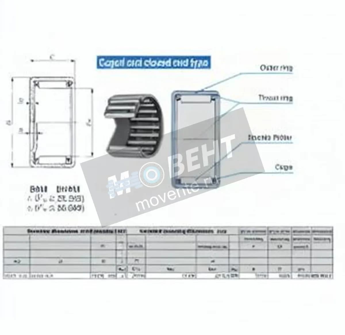 IKO BHAM1012-IKO - Image 1