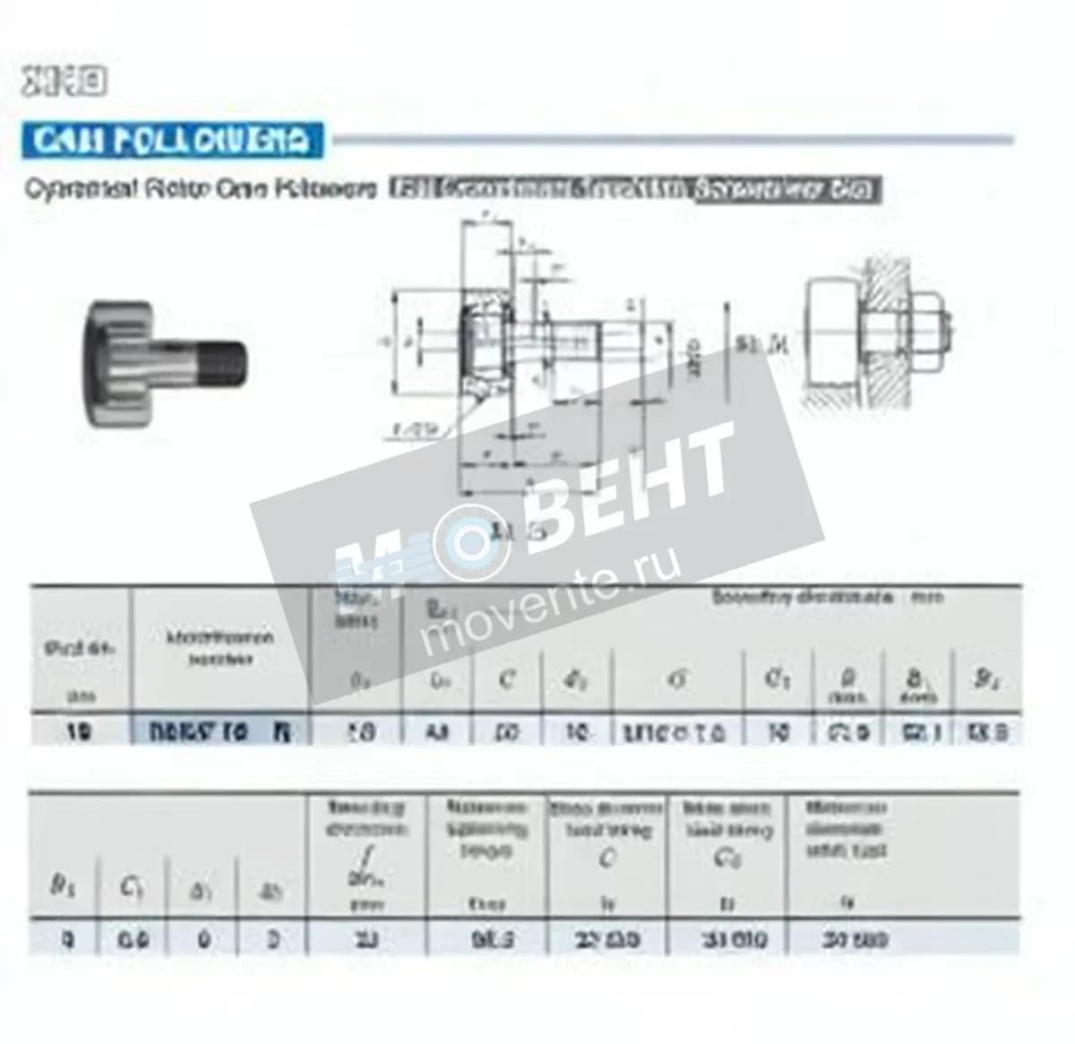 IKO NUCF18-R-IKO - Image 1