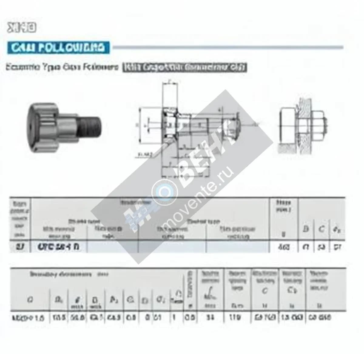 IKO CFE20-1-R-IKO - Image 1