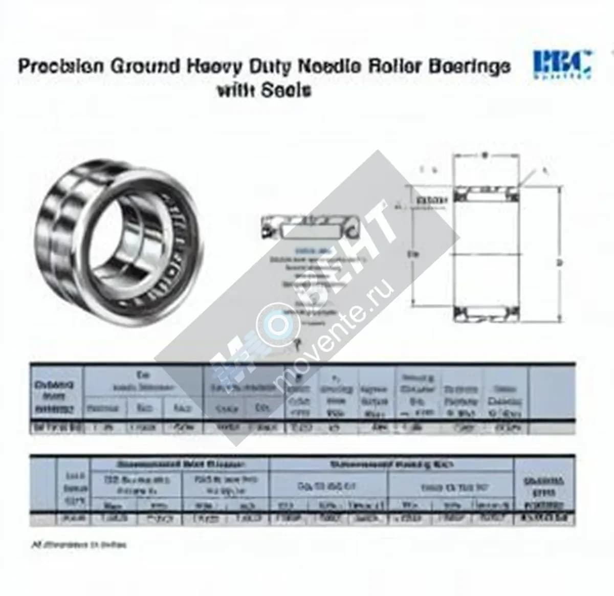 RBC SJ7215-SS-RBC - Image 1
