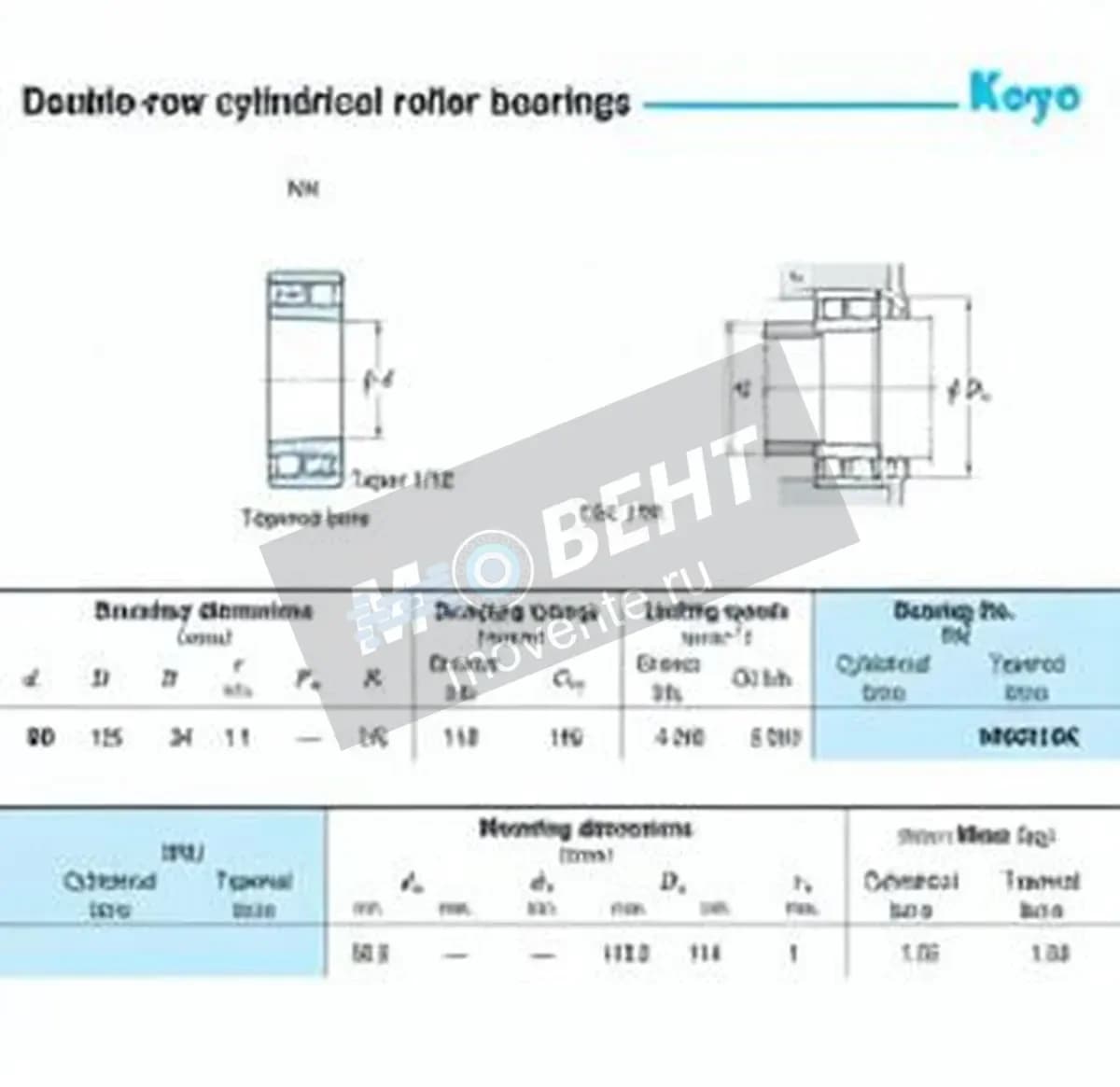 JTEKT NN3016K-JTEKT - Image 1