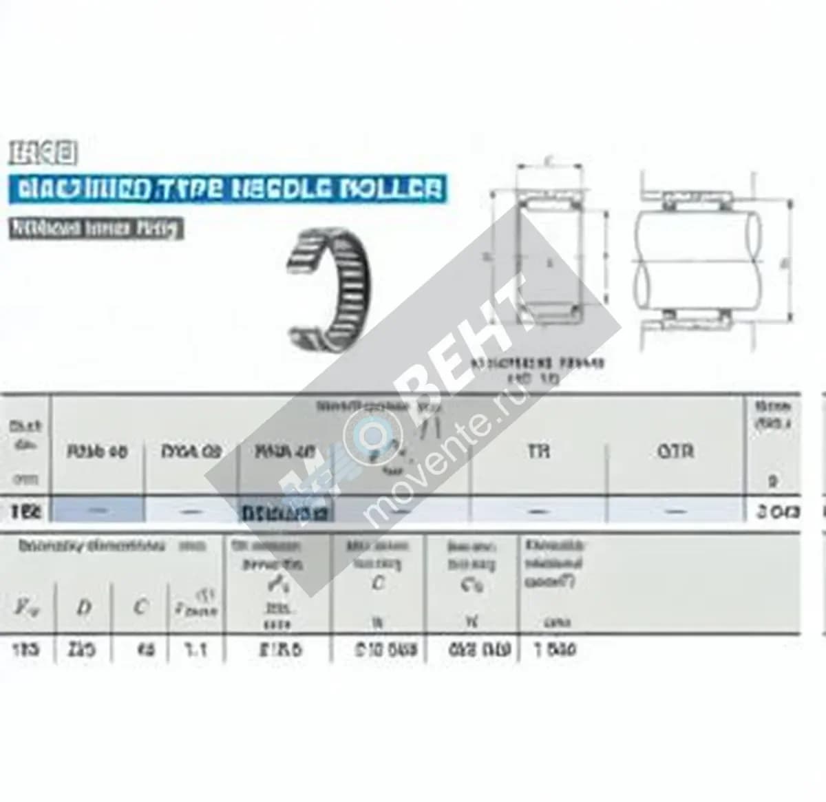 IKO RNA4836-IKO - Image 1