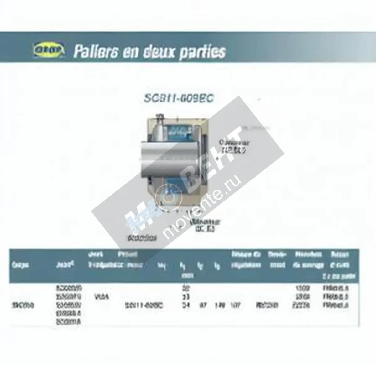 SNR SC511-609EC-SNR - Image 1