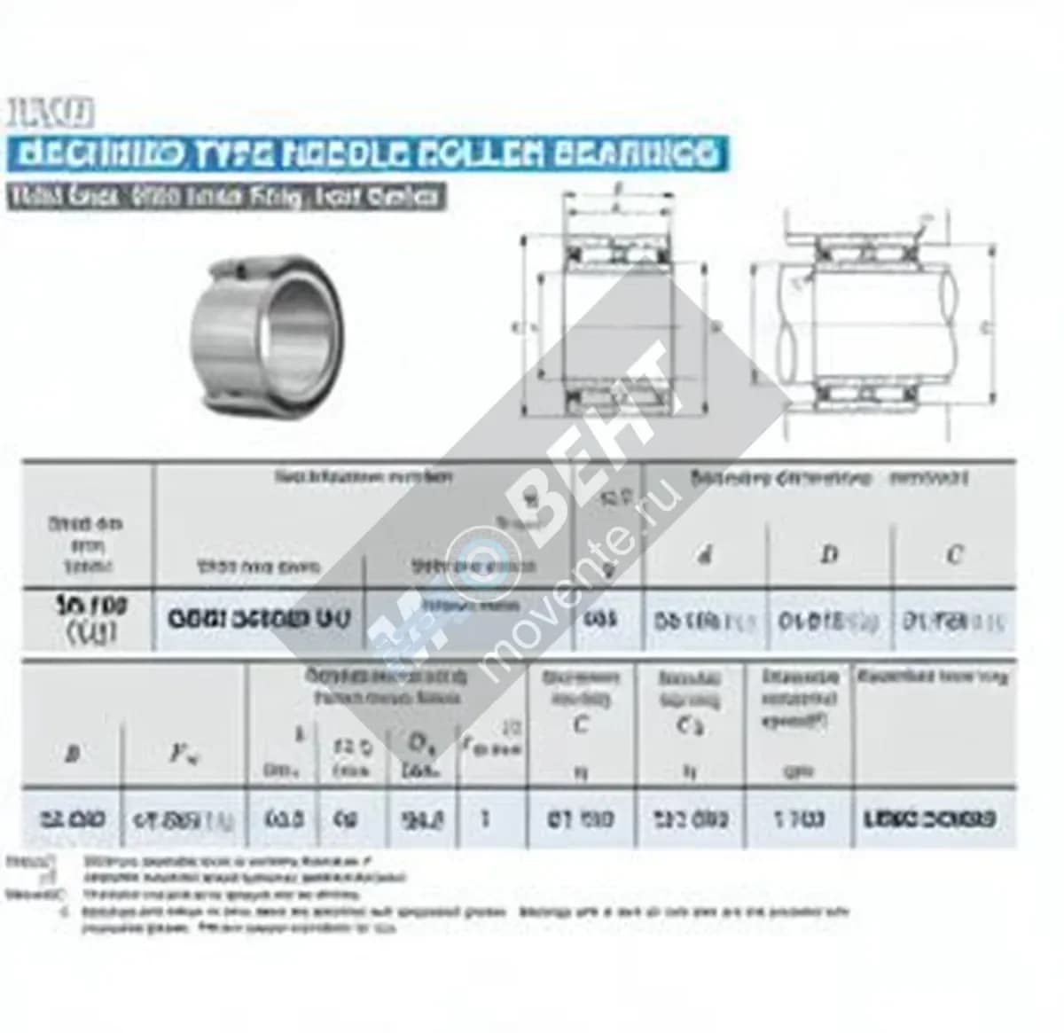 IKO GBRI243920-UU-IKO - Image 1