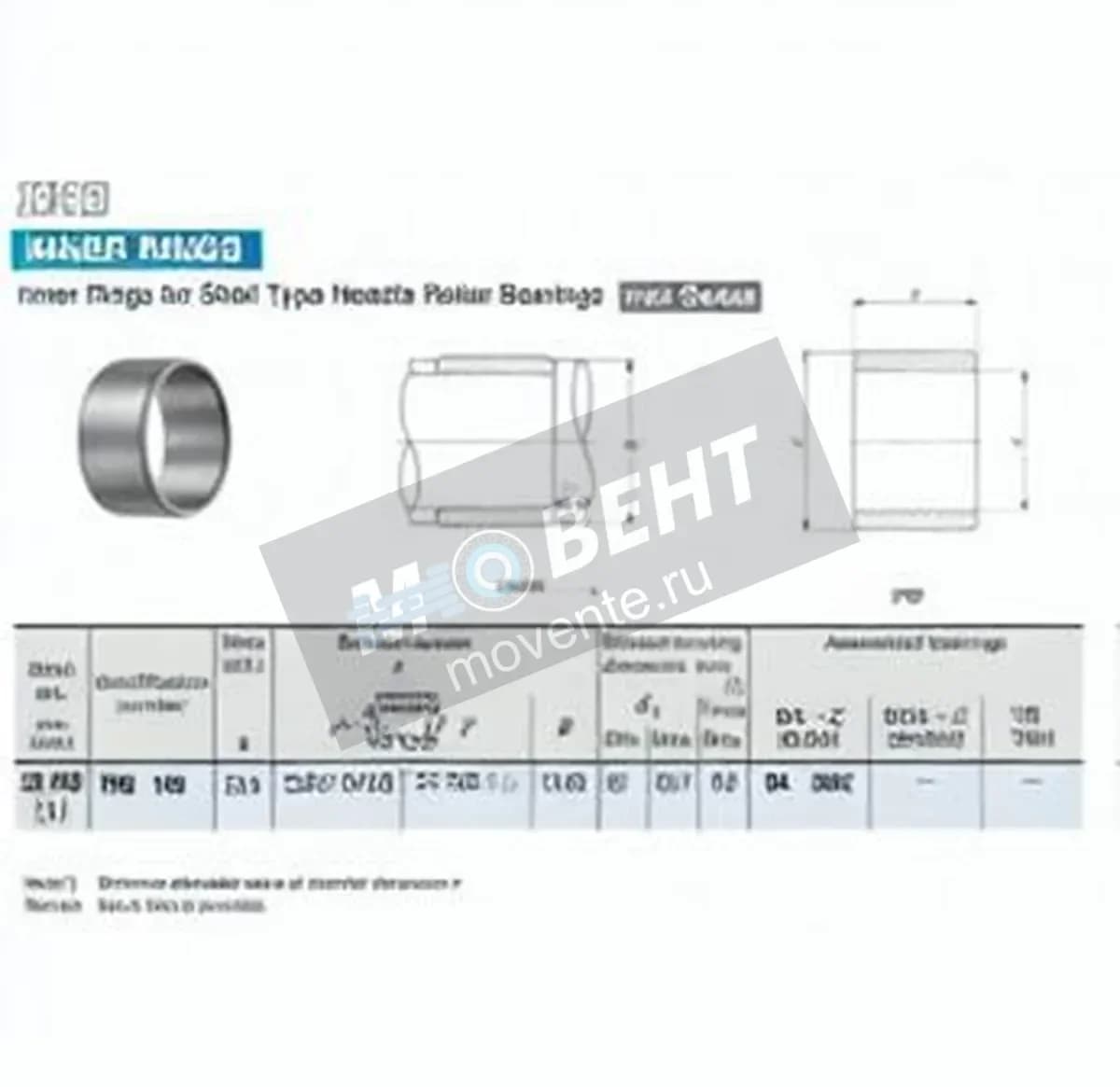 IKO IRB168-IKO - Image 1