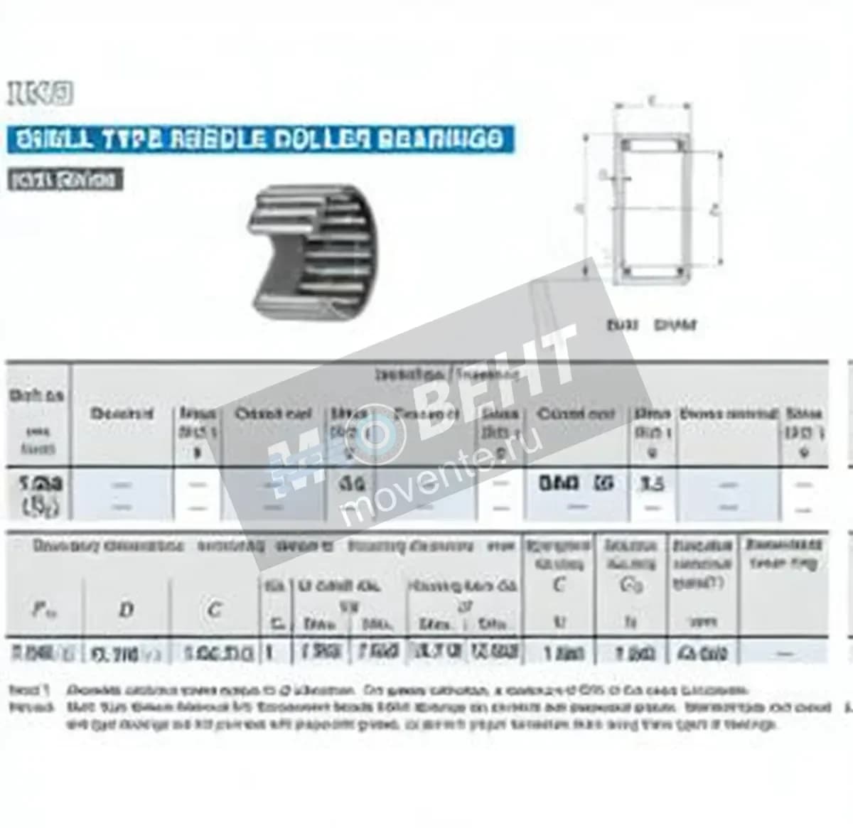 IKO BAM55-IKO - Image 1