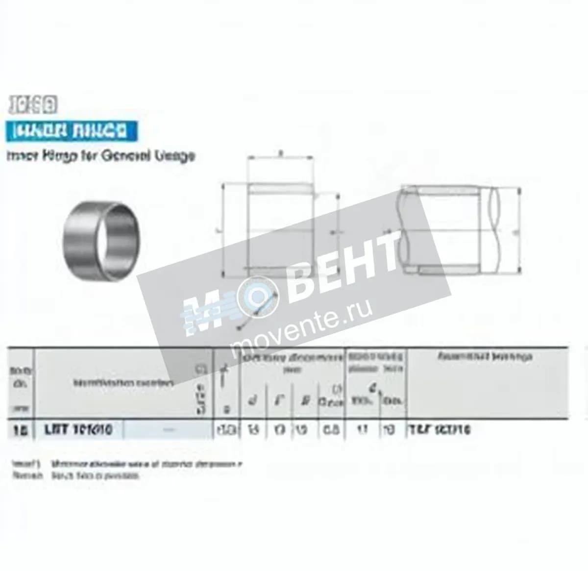 IKO LRT151916-IKO - Image 1