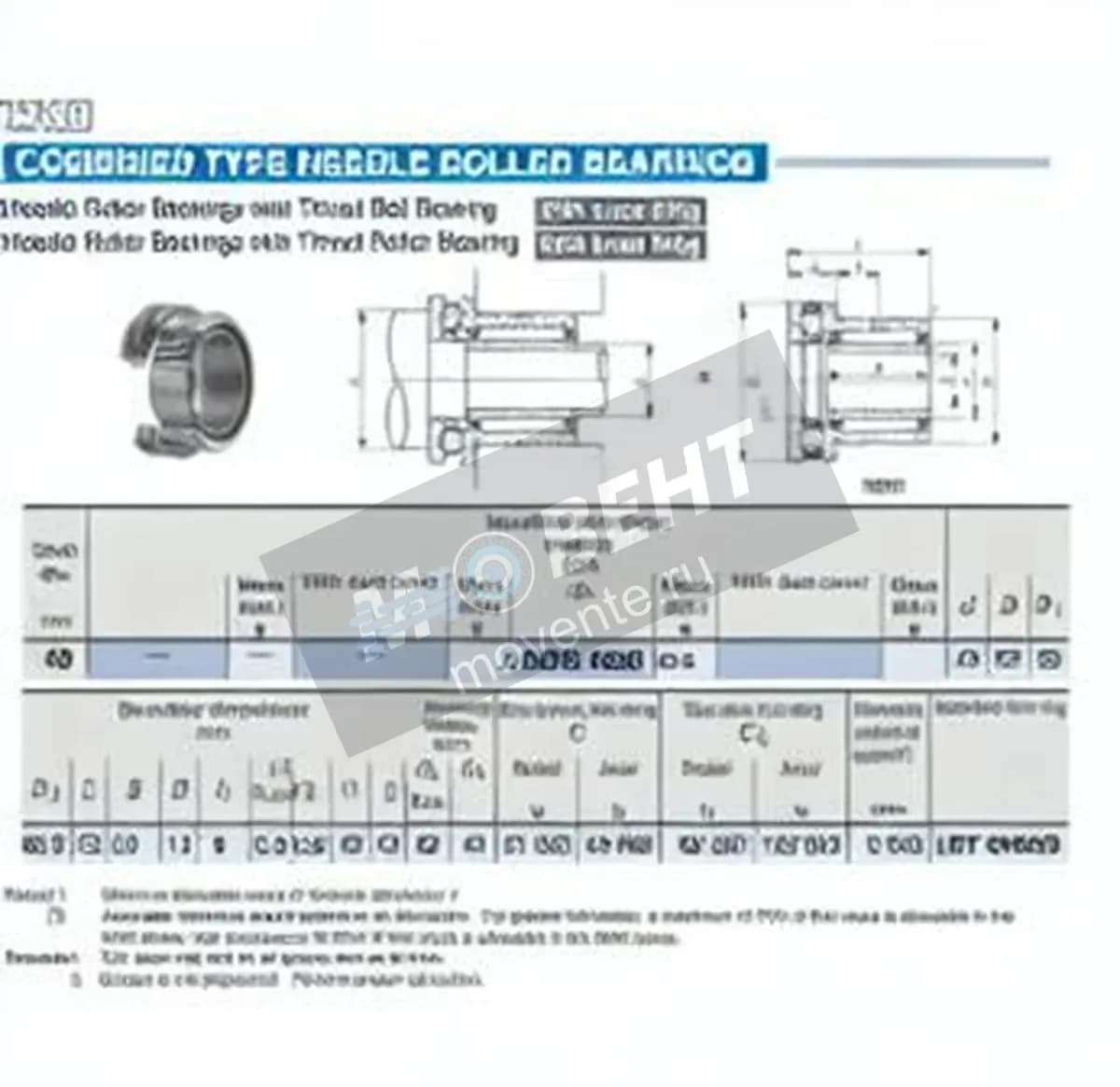 IKO NBXI4032-IKO - Image 1