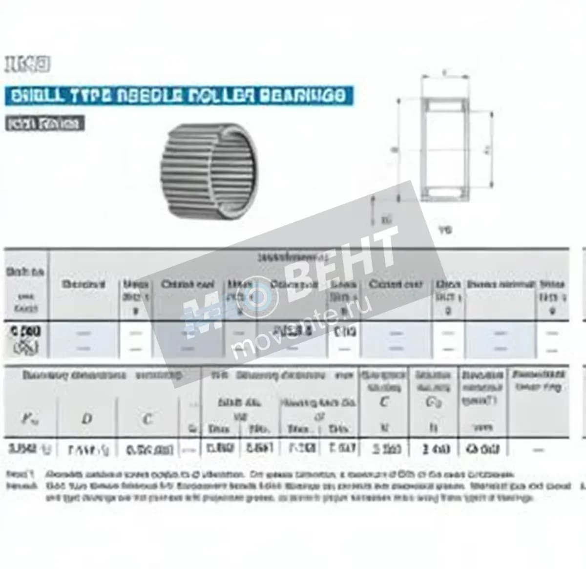 IKO YB2-5-4-IKO - Image 1