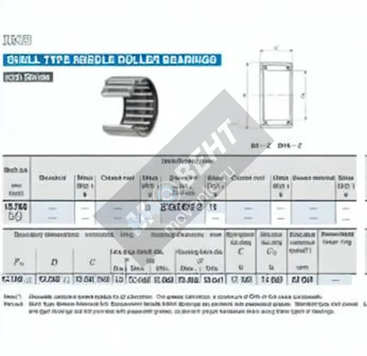 IKO BHA812-Z-IKO - Image 1