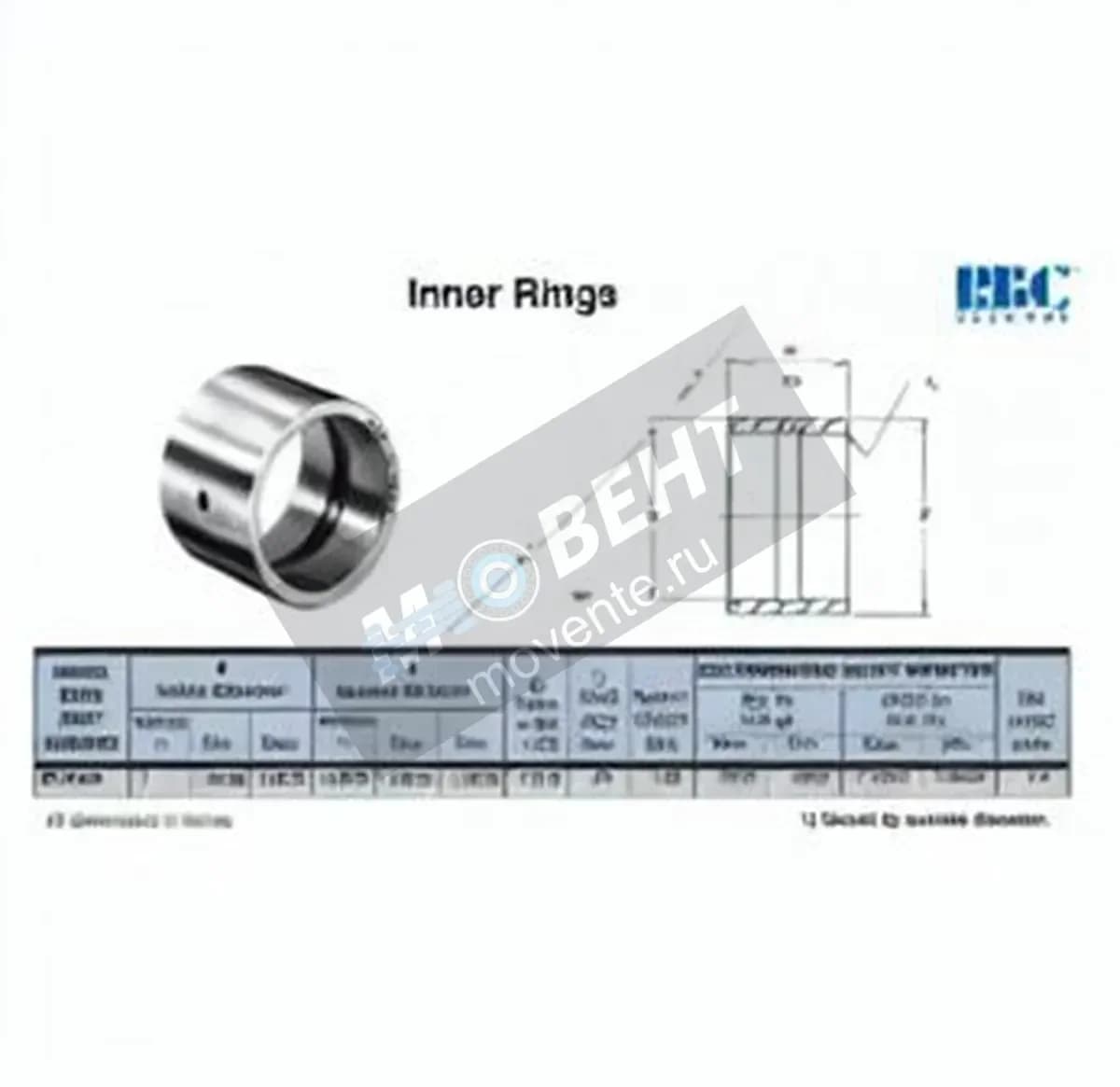 RBC IR7234-RBC - Image 1