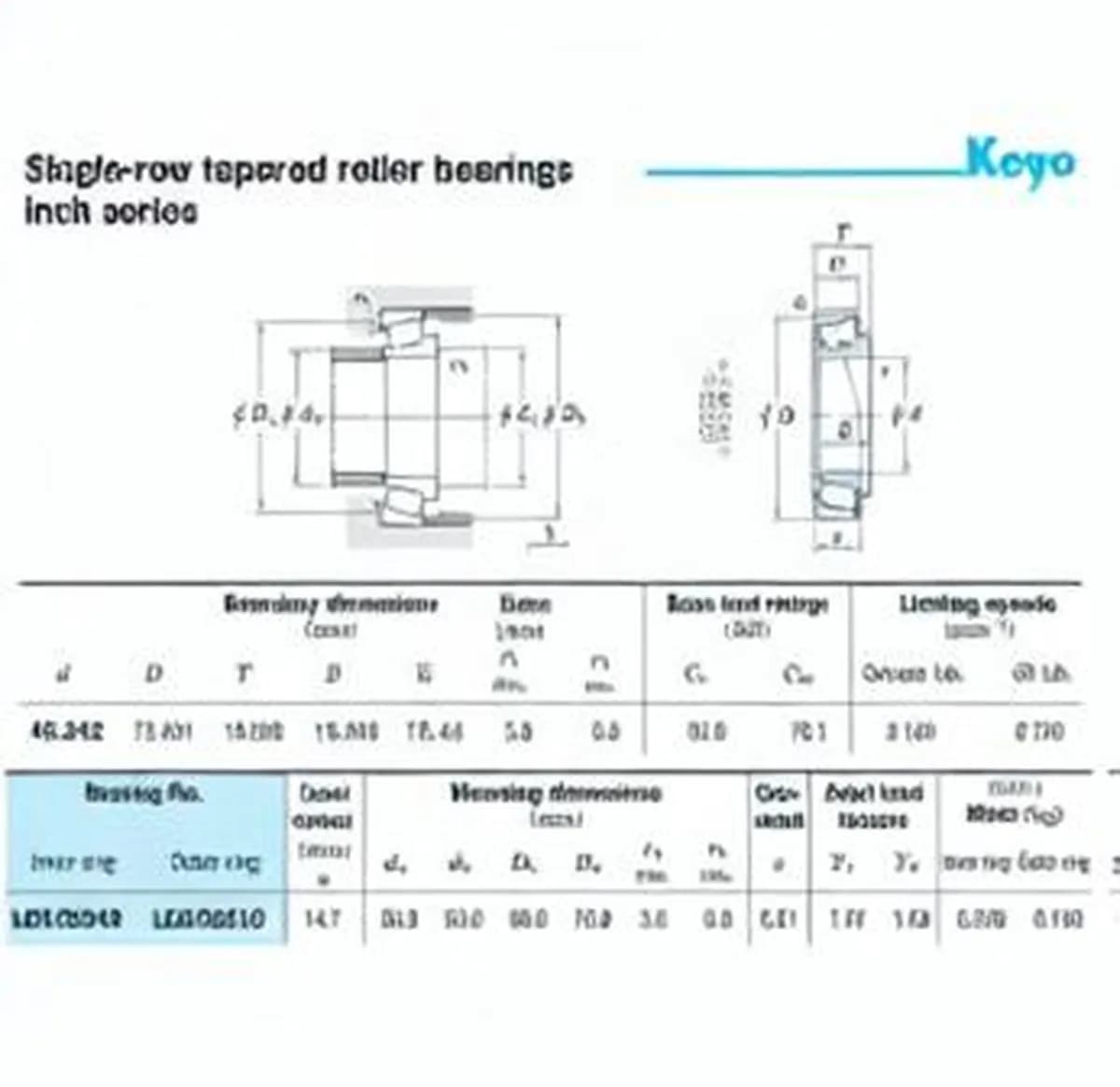 JTEKT LM102949-LM102910-JTEKT - Image 1