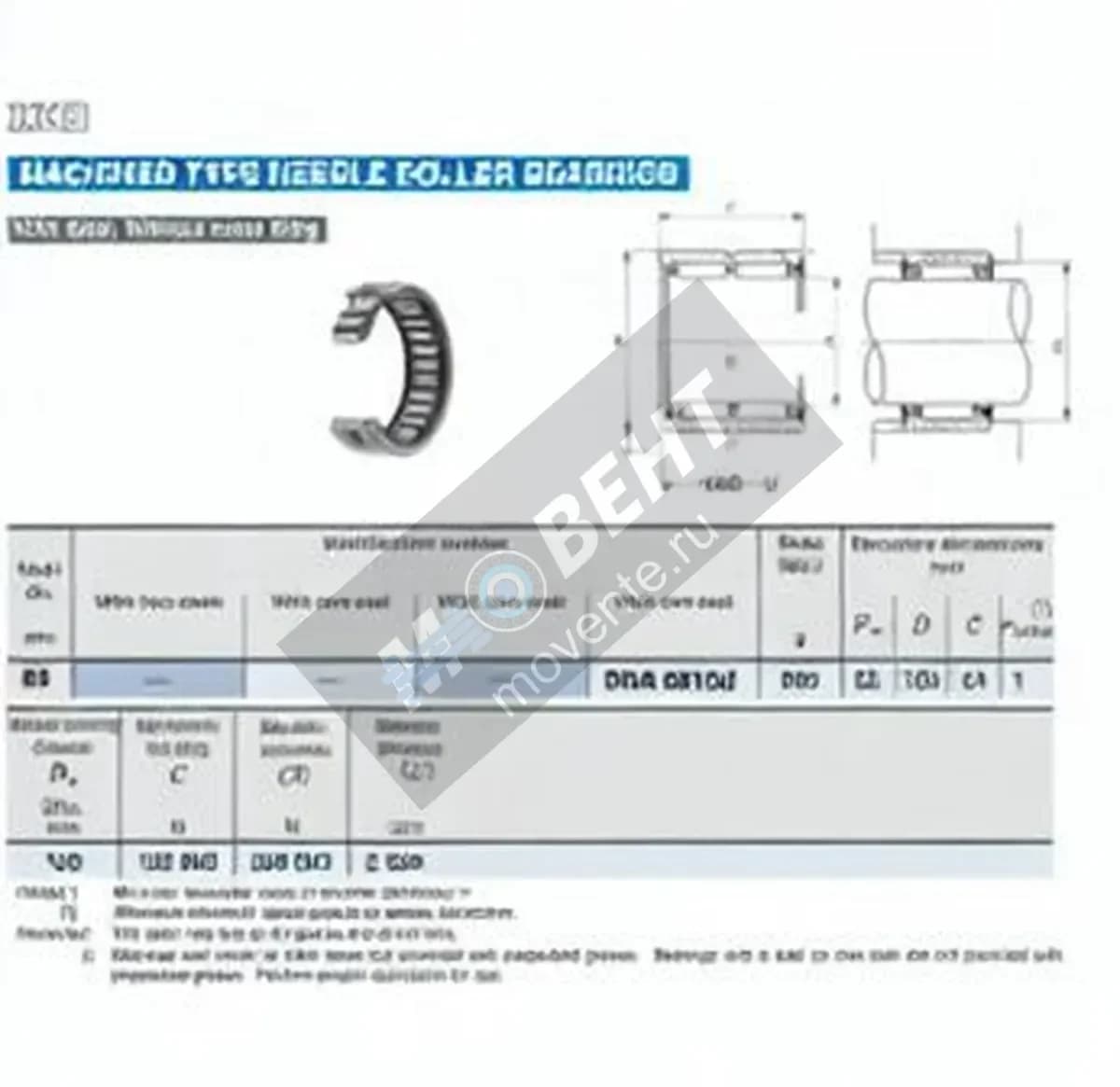 IKO RNA6915-U-IKO - Image 1