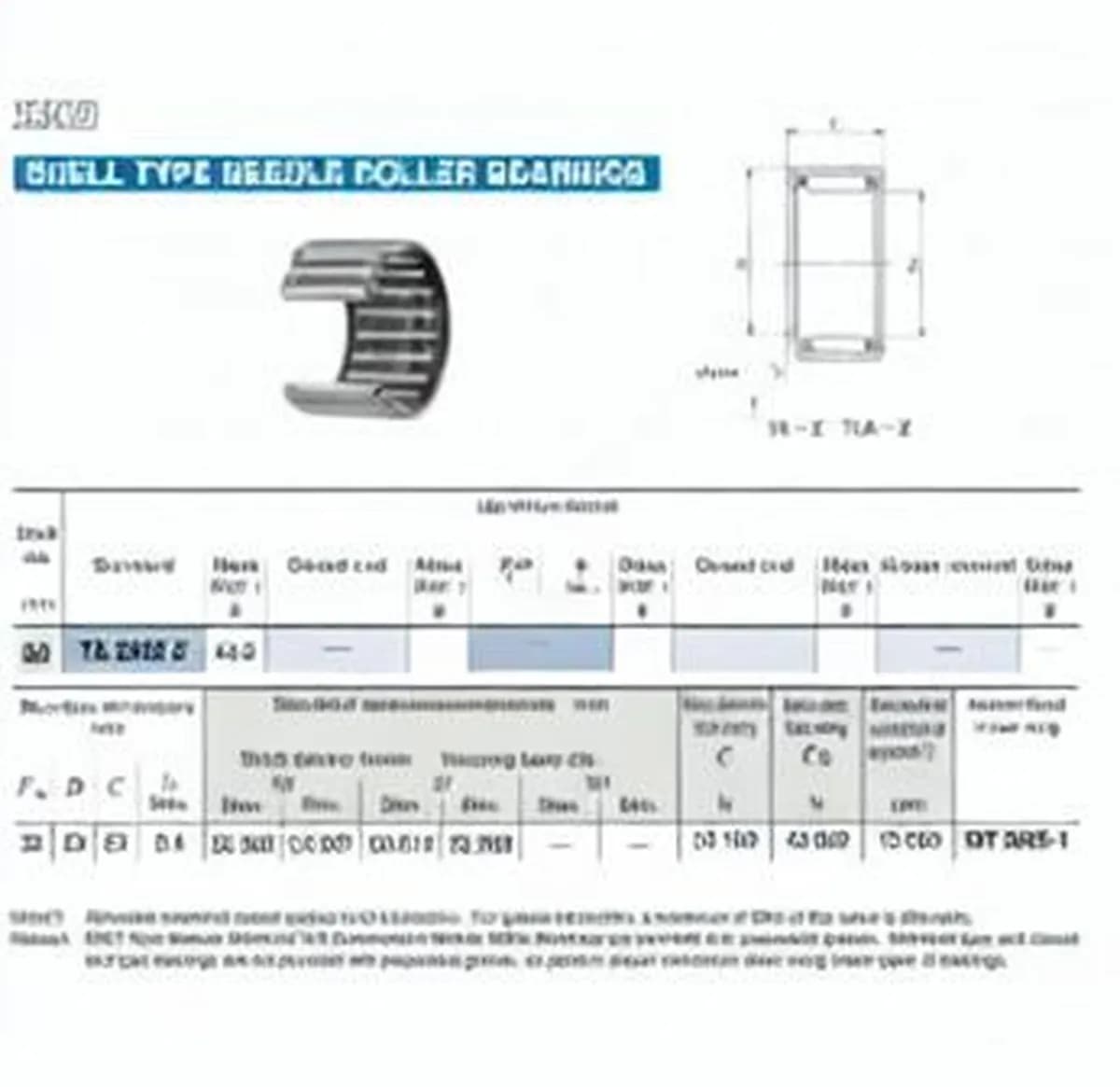 IKO TA2525Z-IKO - Image 1