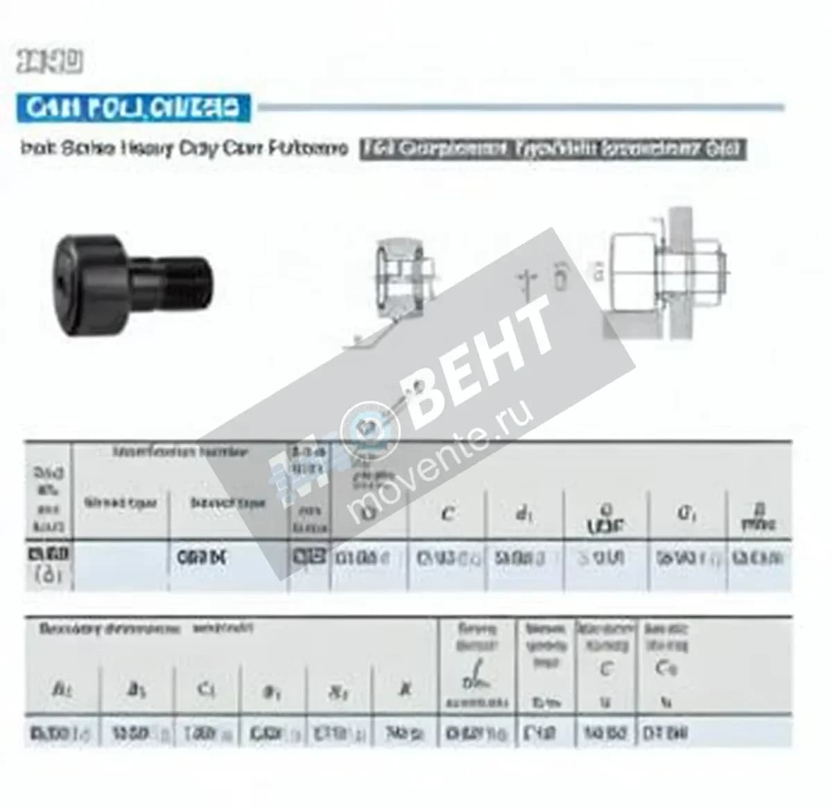 IKO CRH64-VUUR-IKO - Image 1