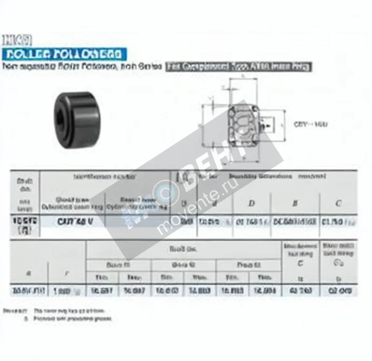 IKO CRY36-V-IKO - Image 1