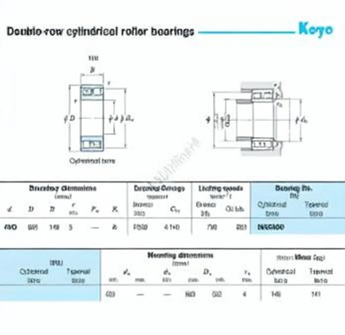 JTEKT NN3080-JTEKT - Image 1