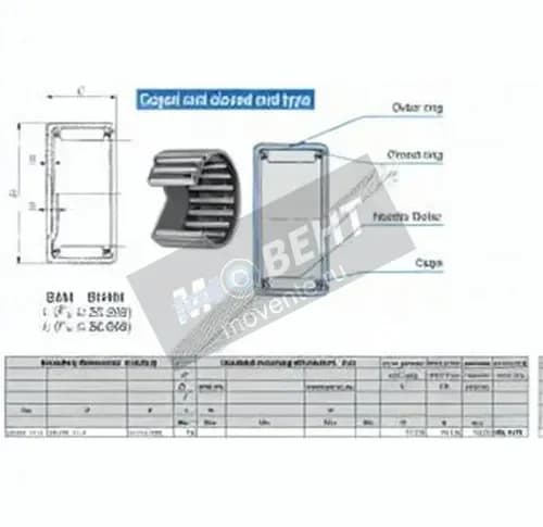 IKO BHAM1820-IKO - Image 1