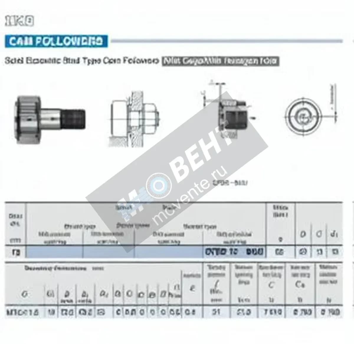 IKO CFES12-BUU-IKO - Image 1