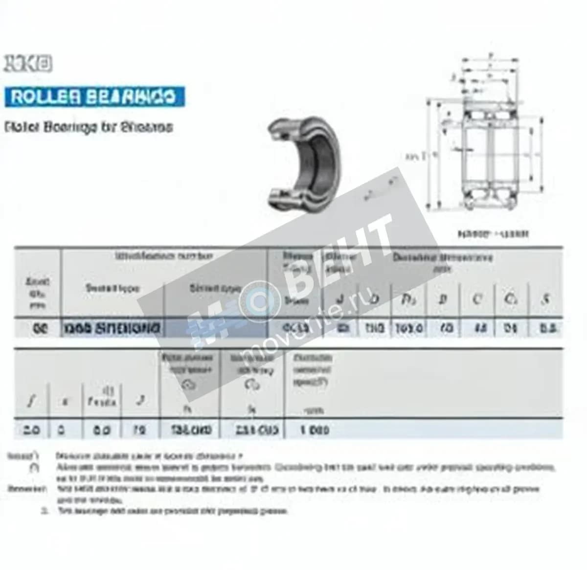 IKO NAS5013-UU-NR-IKO - Image 1