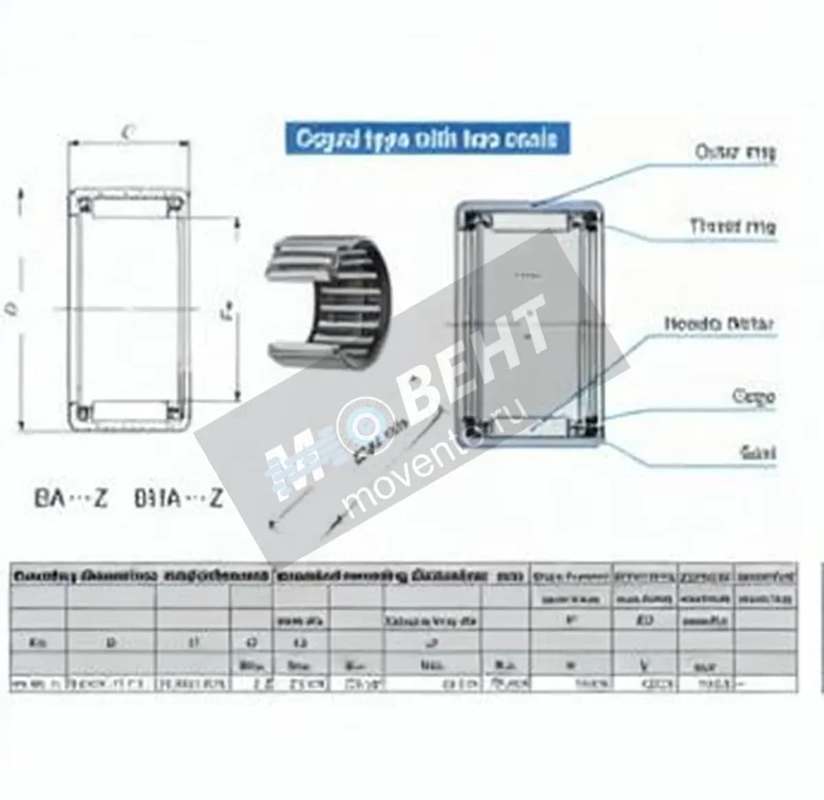 IKO BA1916-Z-IKO - Image 1