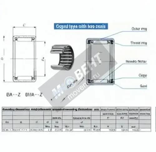IKO BA1916-Z-IKO - Image 1