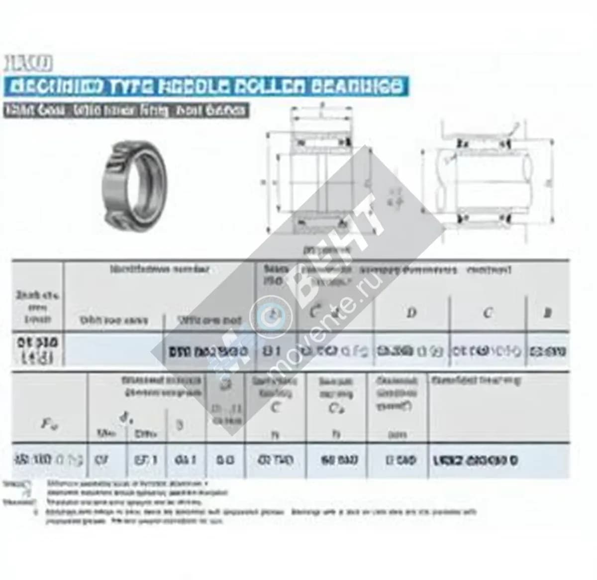 IKO BRI203320-U-IKO - Image 1