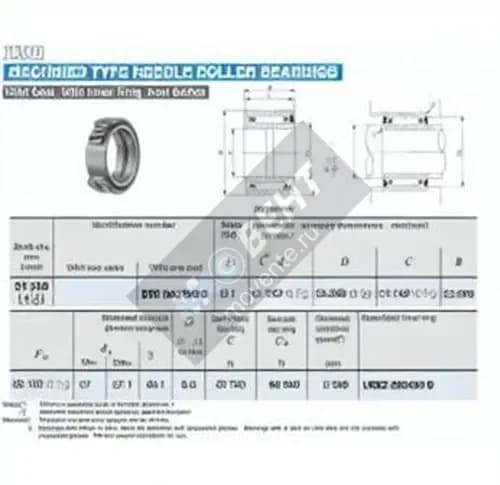 IKO BRI203320-U-IKO - Image 1