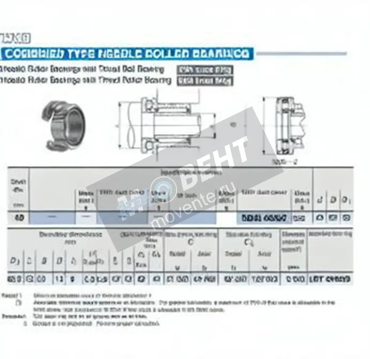 IKO NBXI4032Z-IKO - Image 1