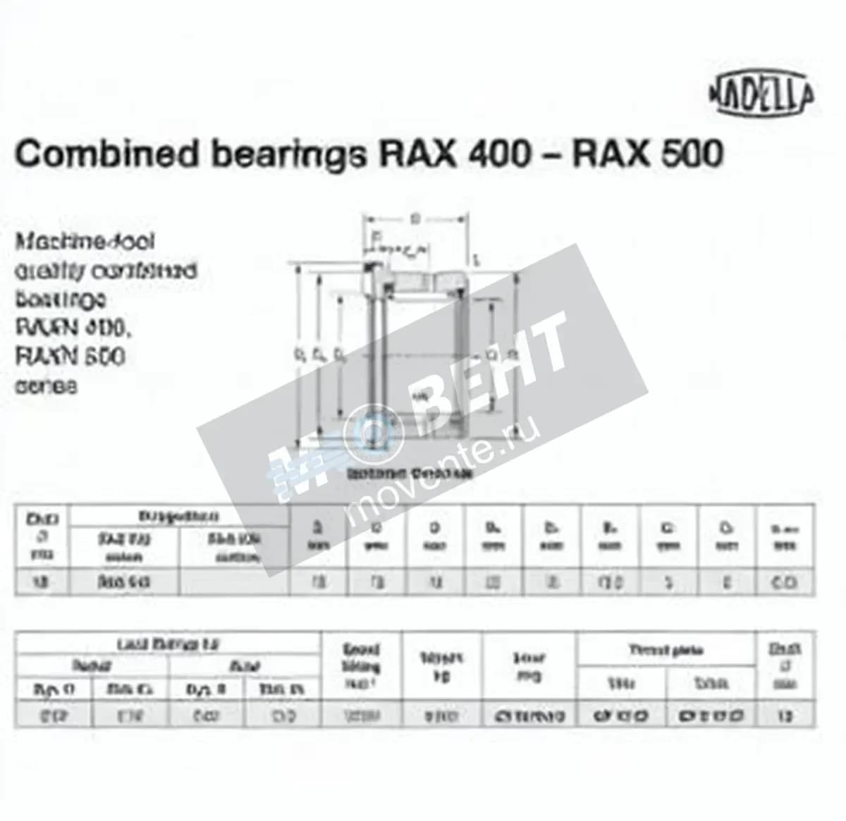 NADELLA RAX410-NADELLA - Image 1