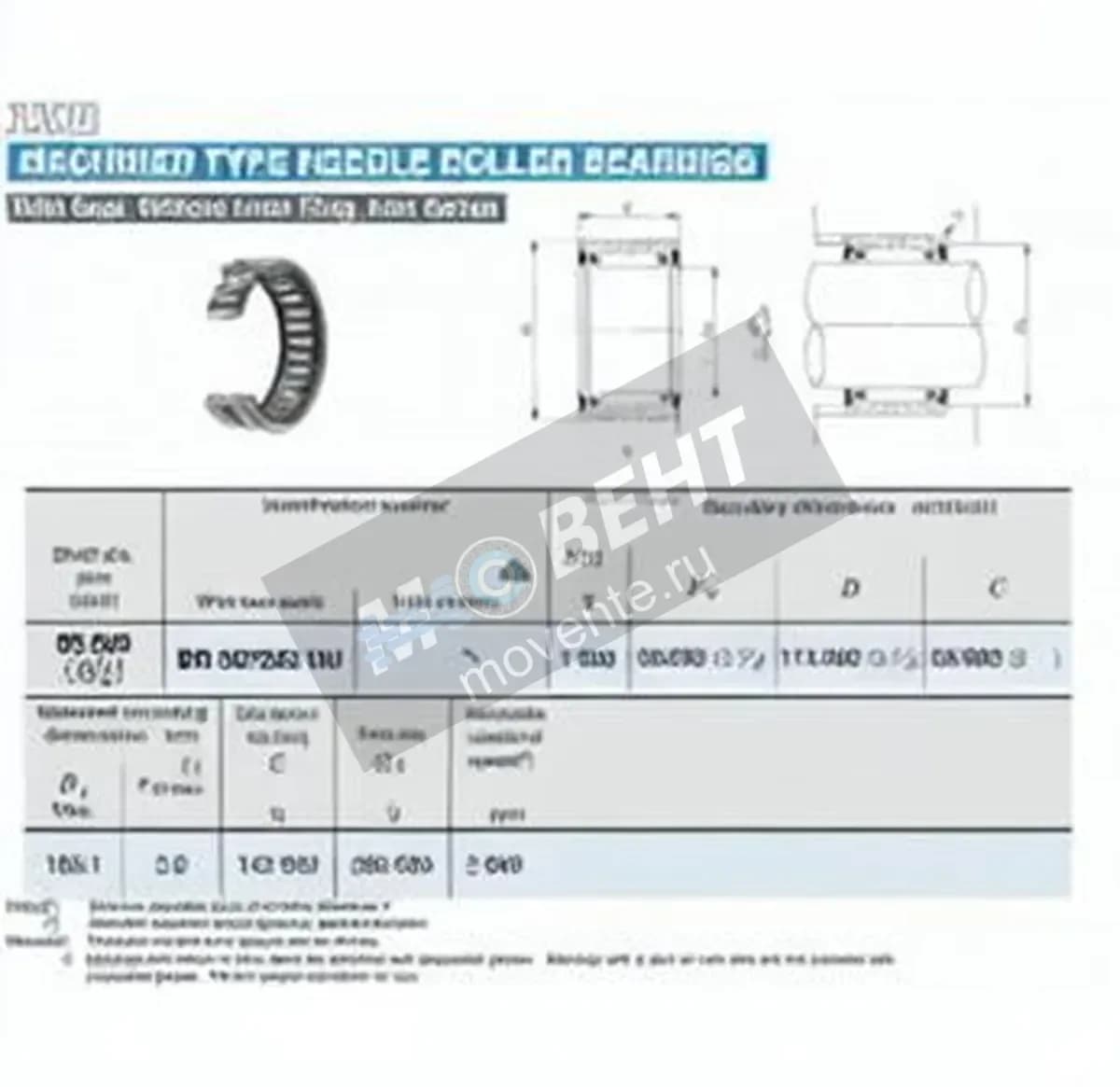 IKO BR567232-UU-IKO - Image 1